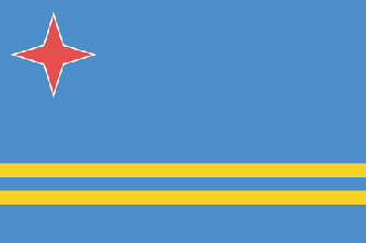 - Flag Aruba Travel Insurance